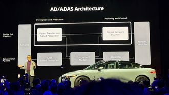 Zoveel betaal je voor de elektrische auto van Sony