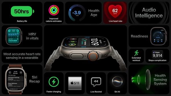 Tijdens de eerste Apple-keynote onder het bewind van John Ternus, heeft Apple een nieuwe generatie Watch en Watch Ultra aangekondigd, alsmede een nieuwe versie van de instap AirPods.