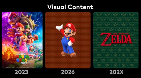 The Super Mario Movie was nog maar het begin voor Nintendo