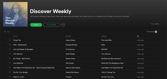 Discover Weekly Spotify