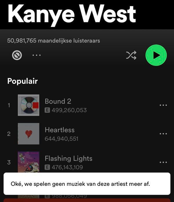 Spotify, Kanye West