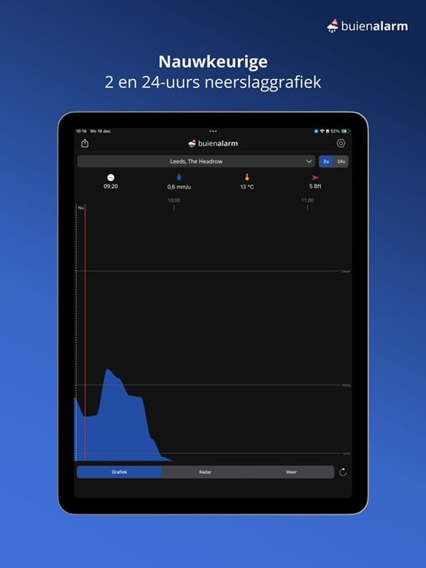 Gaat het regenen? Dit zijn de beste weer-apps