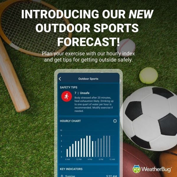 WeatherBug