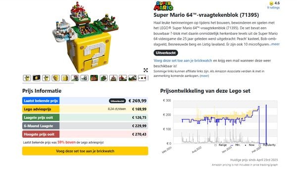 De Lego Super Mario 64 Vraagtekenblok is niet meer beschikbaar