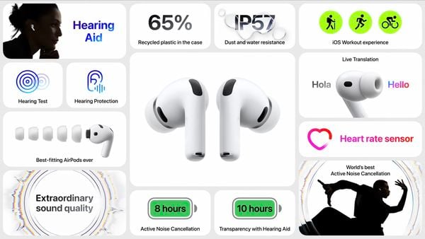 Apple meet je hartslag met de nieuwe AirPods Pro 3