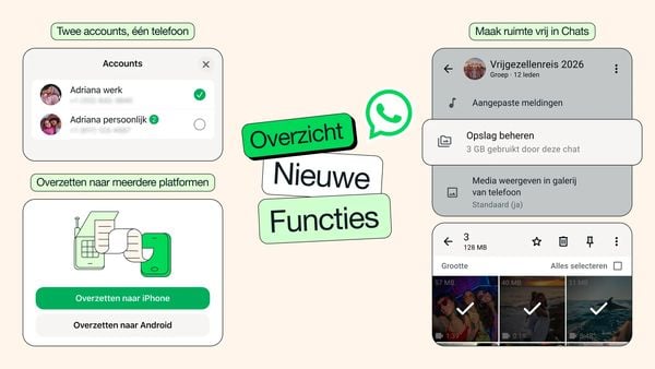 WhatsApp brengt 6 nieuwe functies uit die de app veranderen