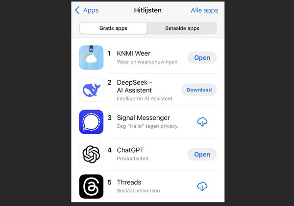 ChatGPT is veruit de meest bekende AI-chatbot die er is. Maar een Chinese chatbot genaamd DeepSeek wordt op dit moment vaker gedownload.