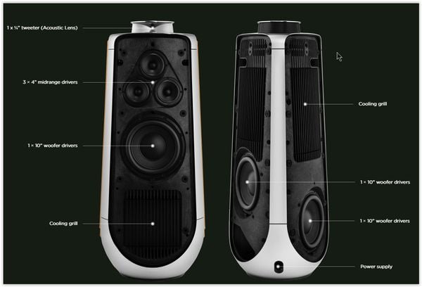 Bang & Olufsen BeoLab 50 speaker
