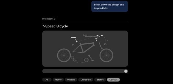 OpenAI heeft een update doorgevoerd voor ChatGPT waarbij praten met de AI-chatbot veel visueler en interactiever wordt.
