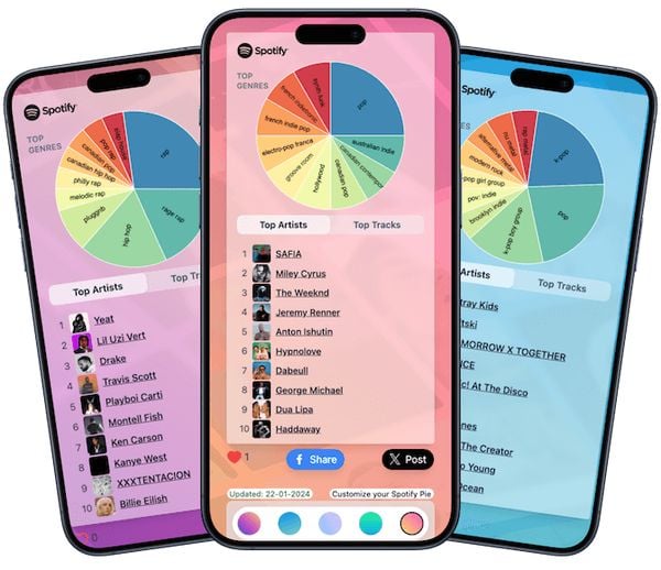 Benieuwd naar je Spotify Wrapped? Zo krijg je al inzicht