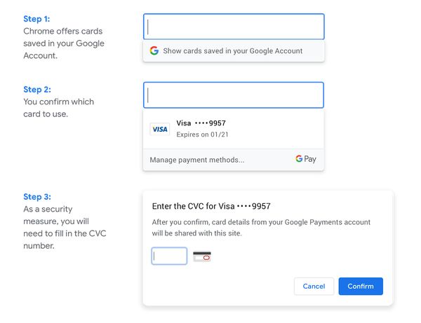 Google Pay