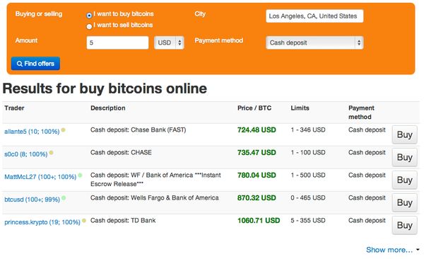 Bitcoin ruilen Ethereum geld Localbitcoins
