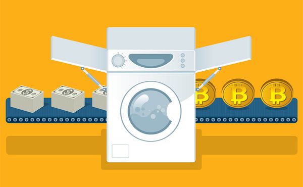 Bitcoin witwassen