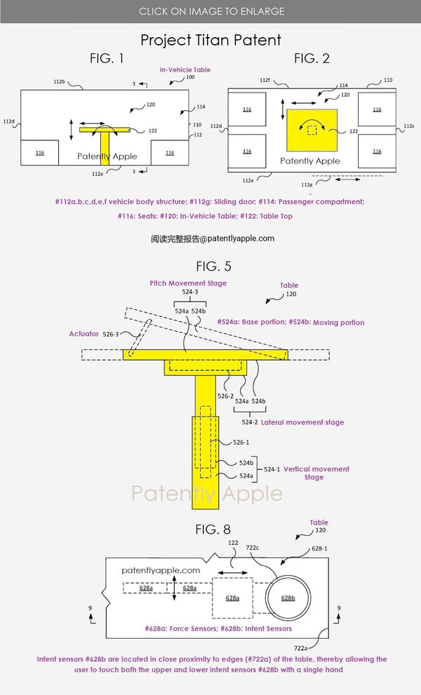 Apple Patent slimme tafel