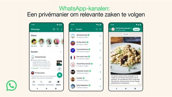 Deze geheime WhatsApp-functies heb je zeker gemist