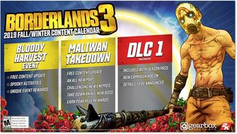 Borderlands 3 DLC-plannen
