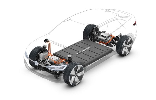 Elektrische auto, batterij, Volkswagen
