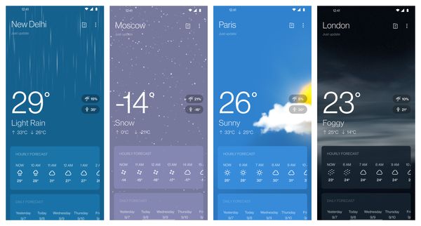 Dit zijn de allerbeste widgets voor je Android smartphone