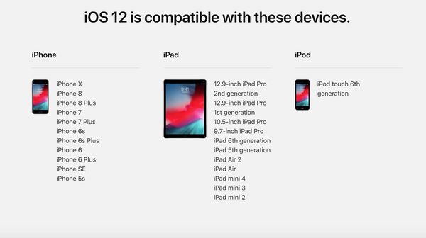 iOS 12 apparaten