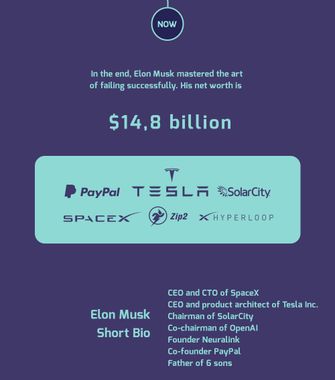 Elon Musk Kickresume
